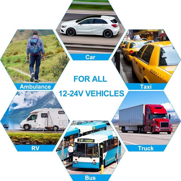 GPS Navigation for Car Truck Navigator - Navigation System with 2023 AmericaCAMX - Picture 7 of 8